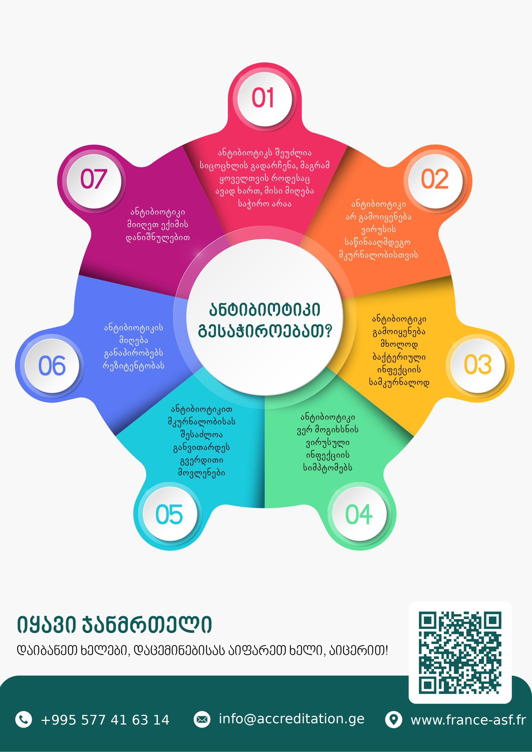 Do You Need an Antibiotic? — antibiotic stewardship poster — ASF patient-safety poster, Georgian edition