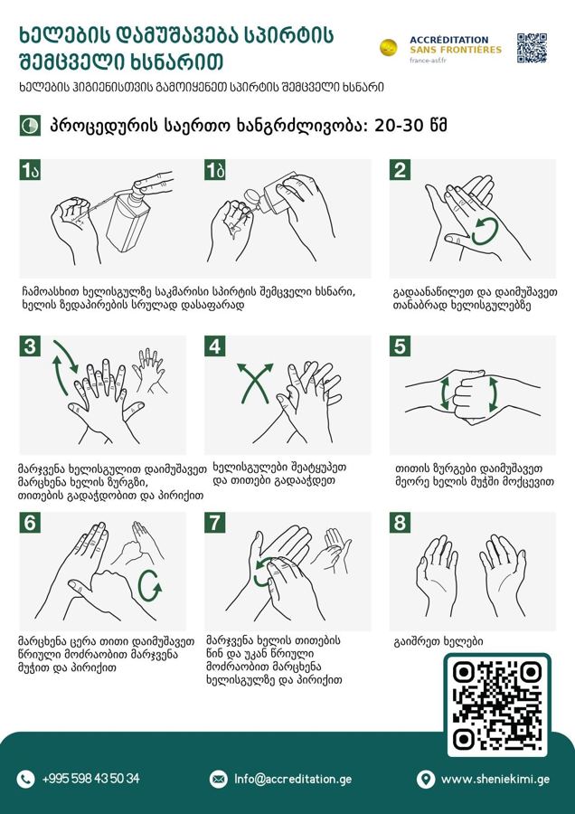 How to Hand-Rub with Alcohol-Based Sanitiser