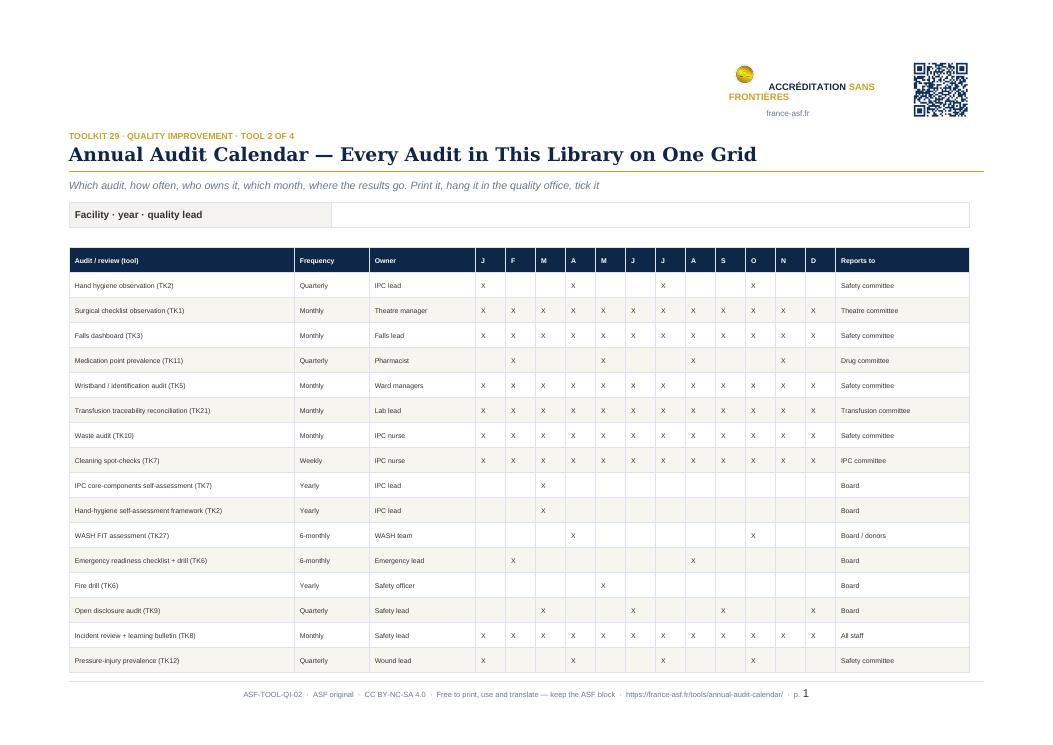 Annual Audit Calendar — Every Audit in This Library on One Grid