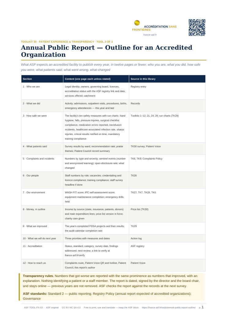 Annual Public Report — Outline for an Accredited Organization