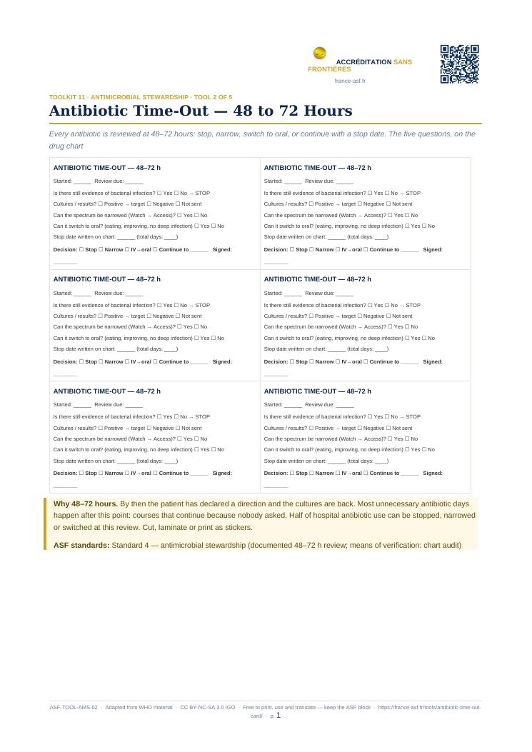 Antibiotic Time-Out — 48 to 72 Hours