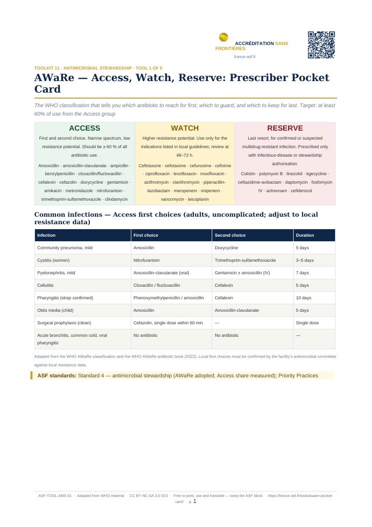 AWaRe — Access, Watch, Reserve: Prescriber Pocket Card