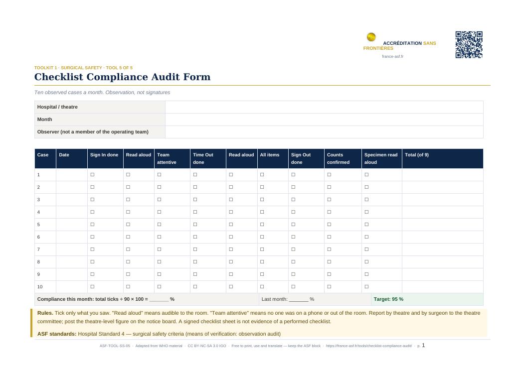 Checklist Compliance Audit Form