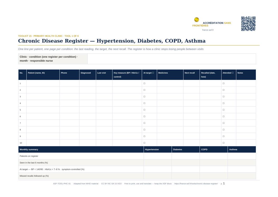 Chronic Disease Register — Hypertension, Diabetes, COPD, Asthma