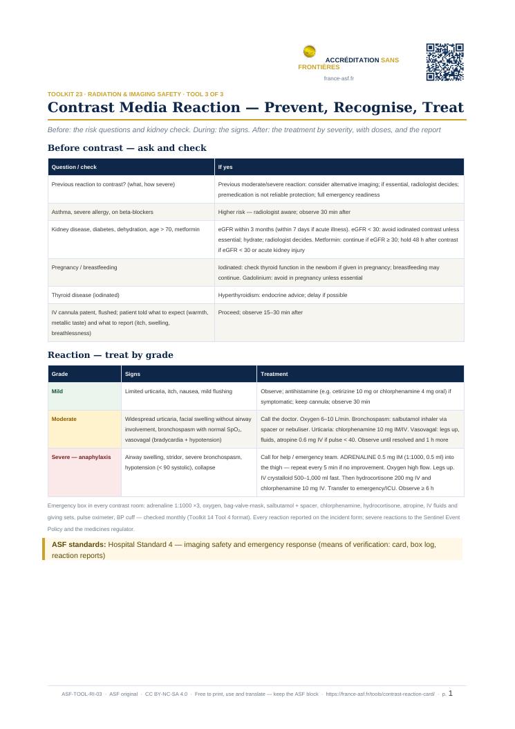 Contrast Media Reaction — Prevent, Recognise, Treat