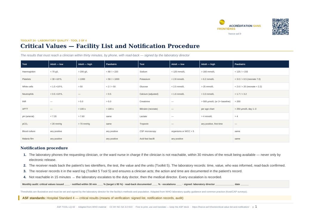 Critical Values — Facility List and Notification Procedure