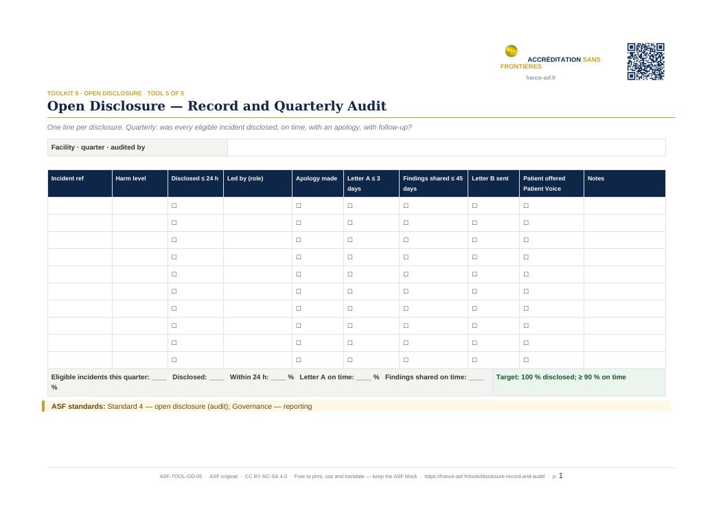 Open Disclosure — Record and Quarterly Audit