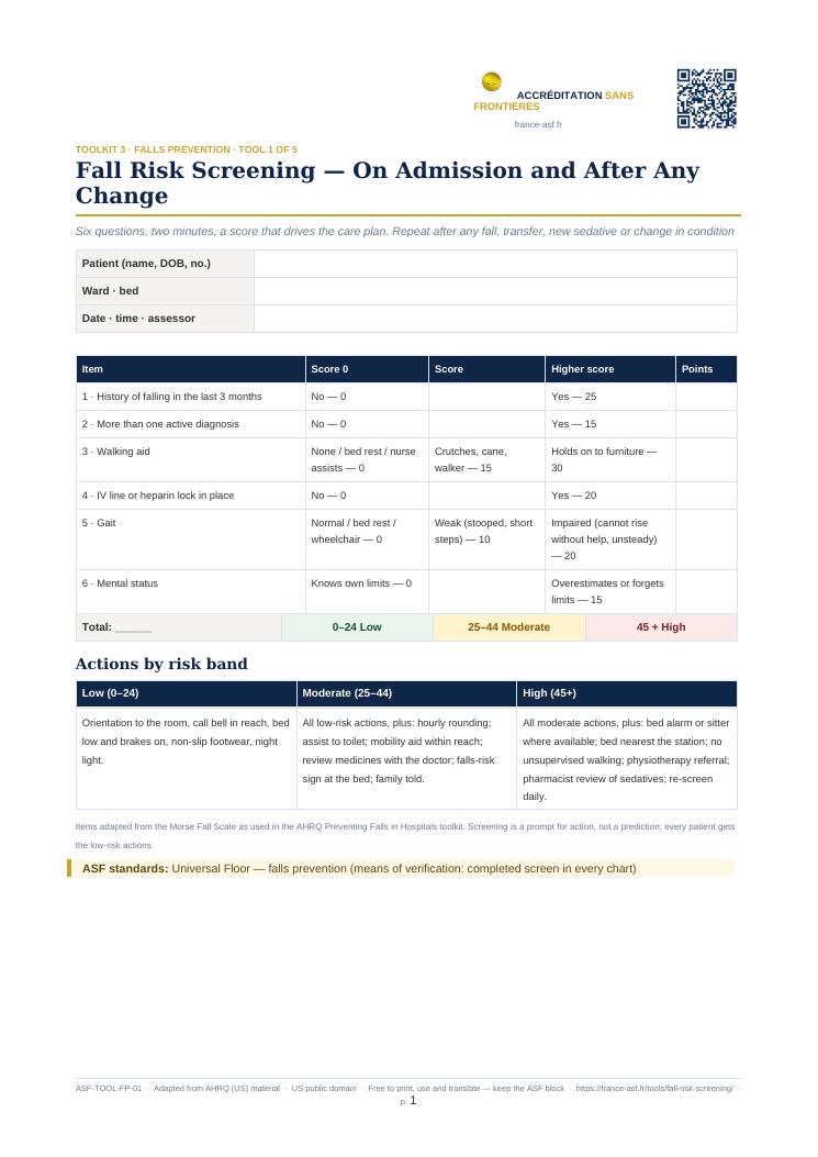 Fall Risk Screening — On Admission and After Any Change