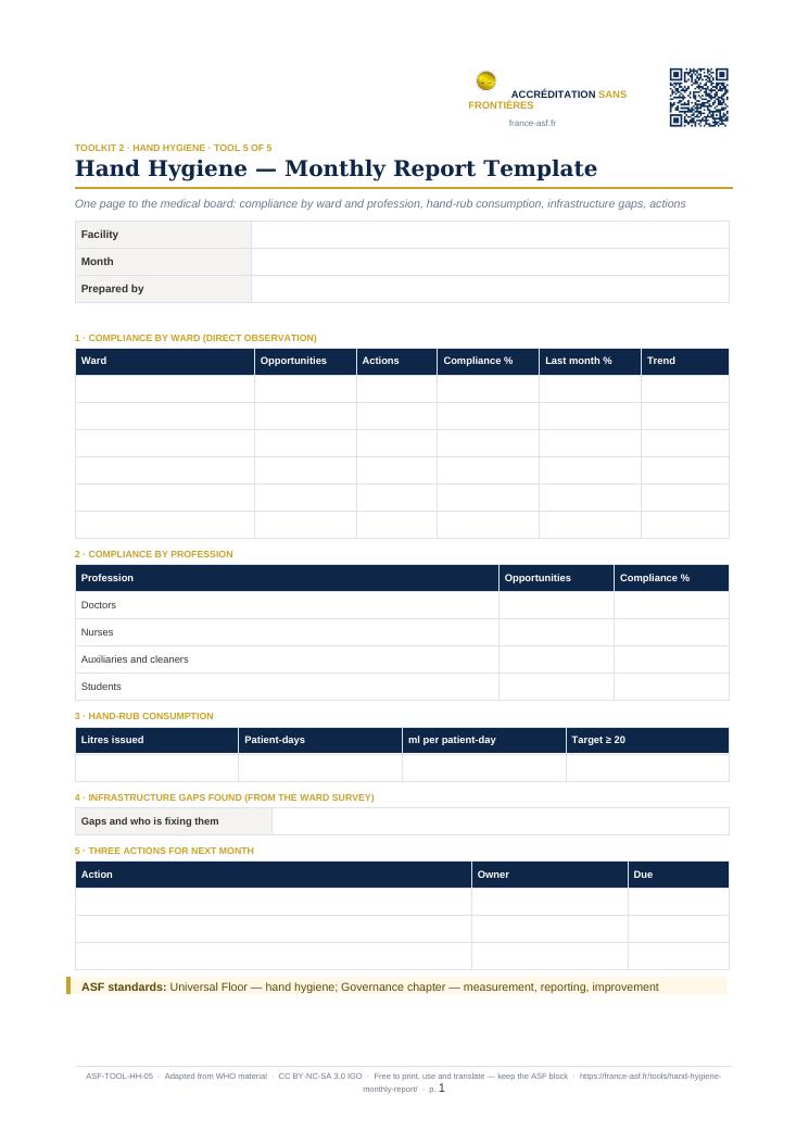 Hand Hygiene — Monthly Report Template