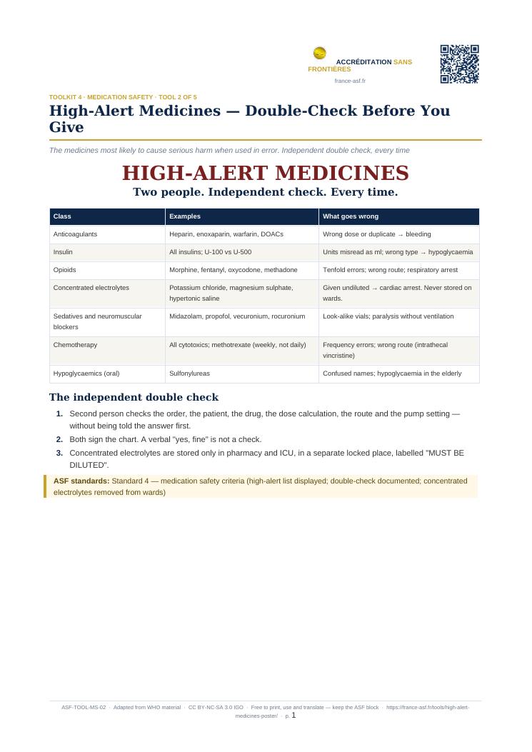 High-Alert Medicines — Double-Check Before You Give