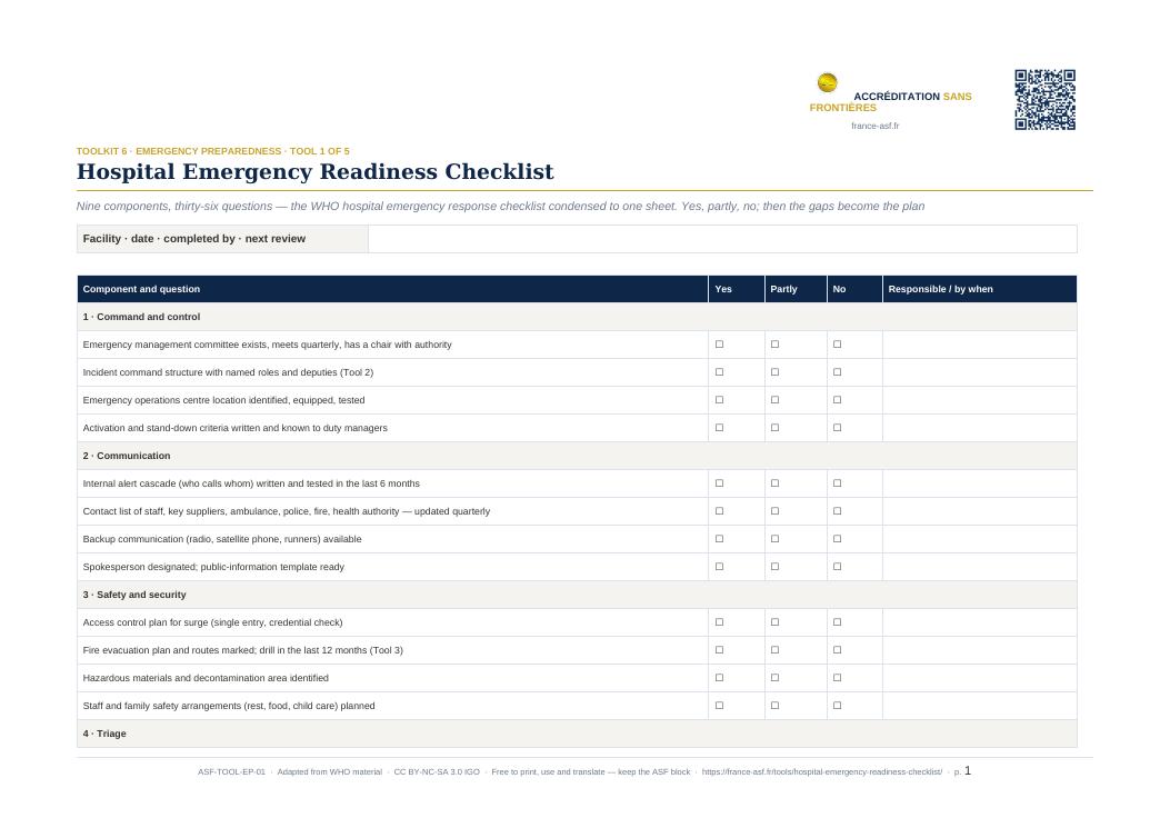 Hospital Emergency Readiness Checklist