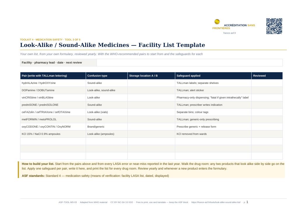 Look-Alike / Sound-Alike Medicines — Facility List Template