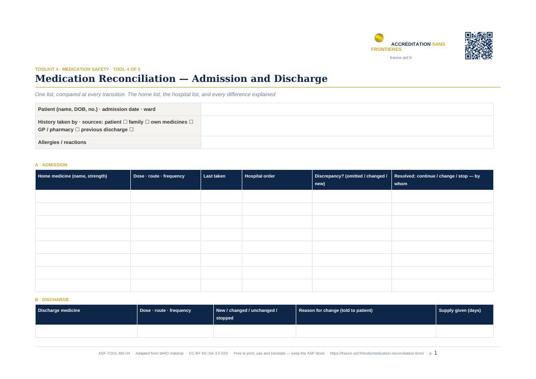 Medication Reconciliation — Admission and Discharge
