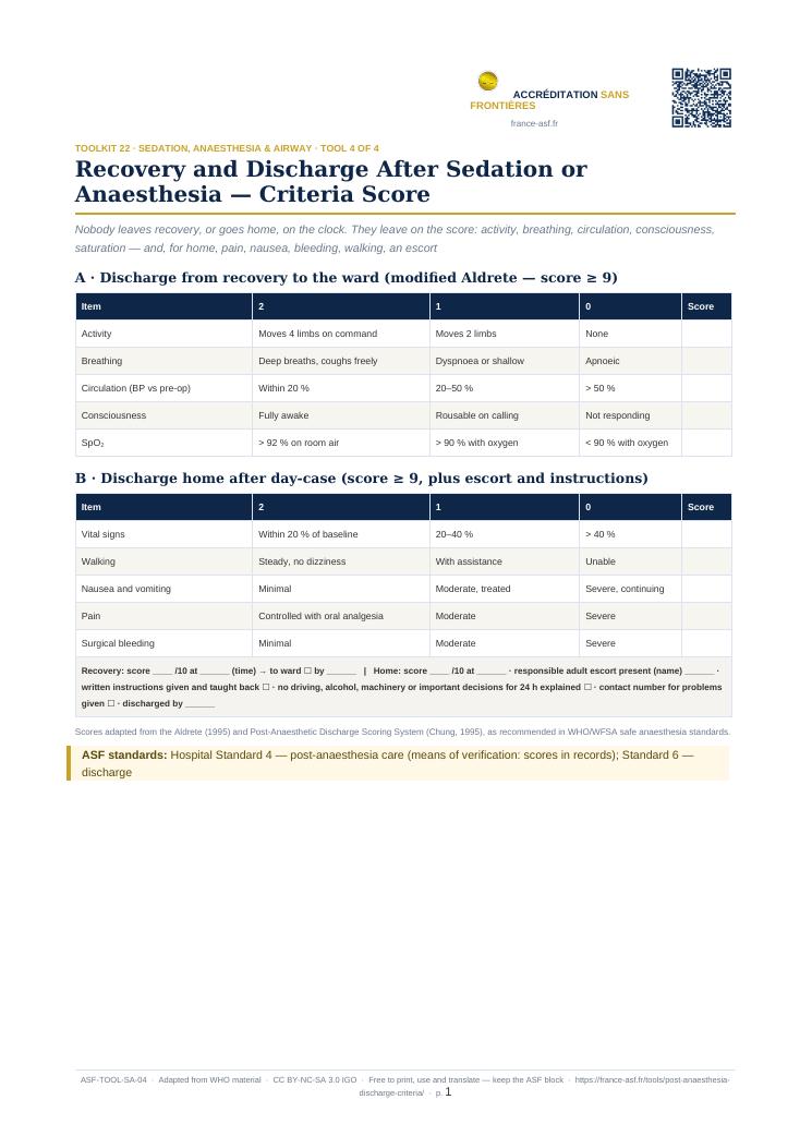 Recovery and Discharge After Sedation or Anaesthesia — Criteria Score