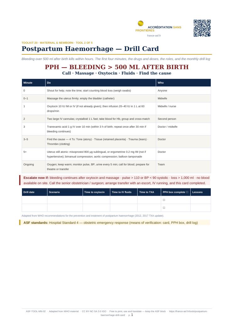 Postpartum Haemorrhage — Drill Card