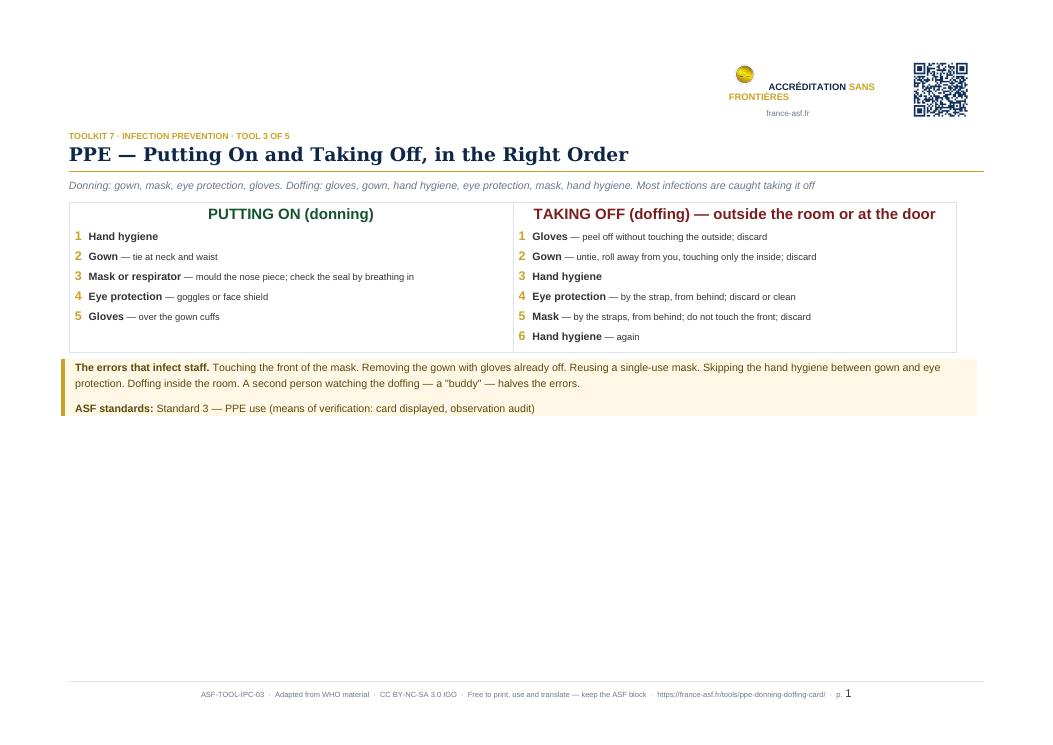 PPE — Putting On and Taking Off, in the Right Order