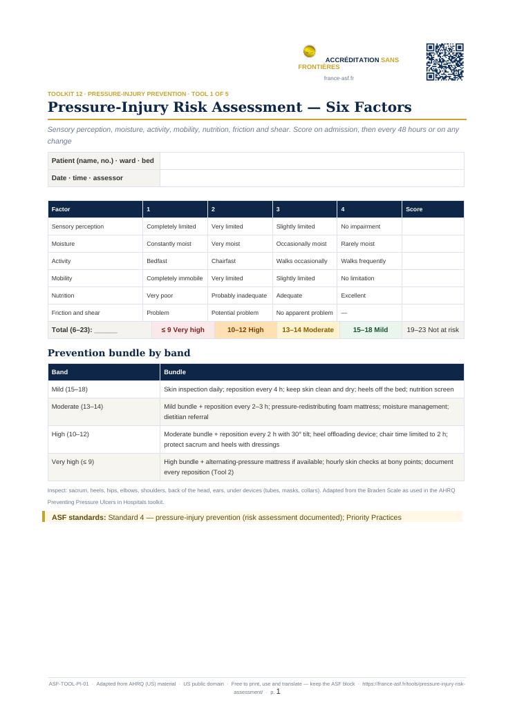 Pressure-Injury Risk Assessment — Six Factors