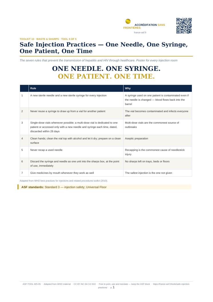 Safe Injection Practices — One Needle, One Syringe, One Patient, One Time