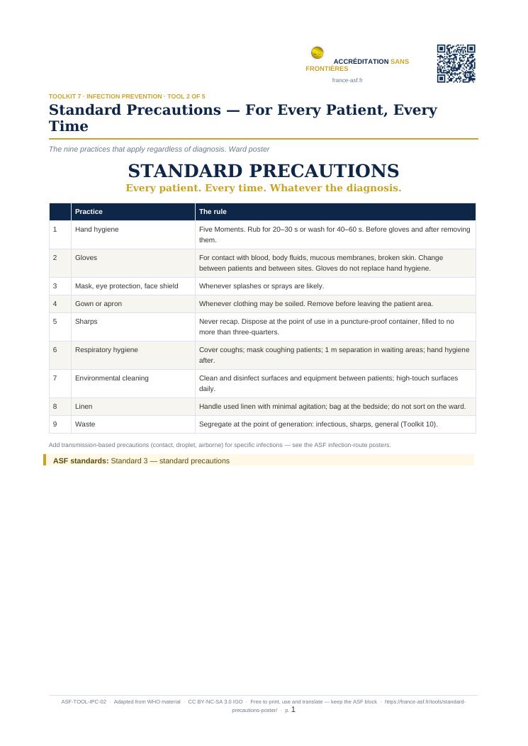 Standard Precautions — For Every Patient, Every Time