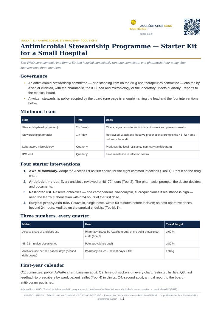 Antimicrobial Stewardship Programme — Starter Kit for a Small Hospital