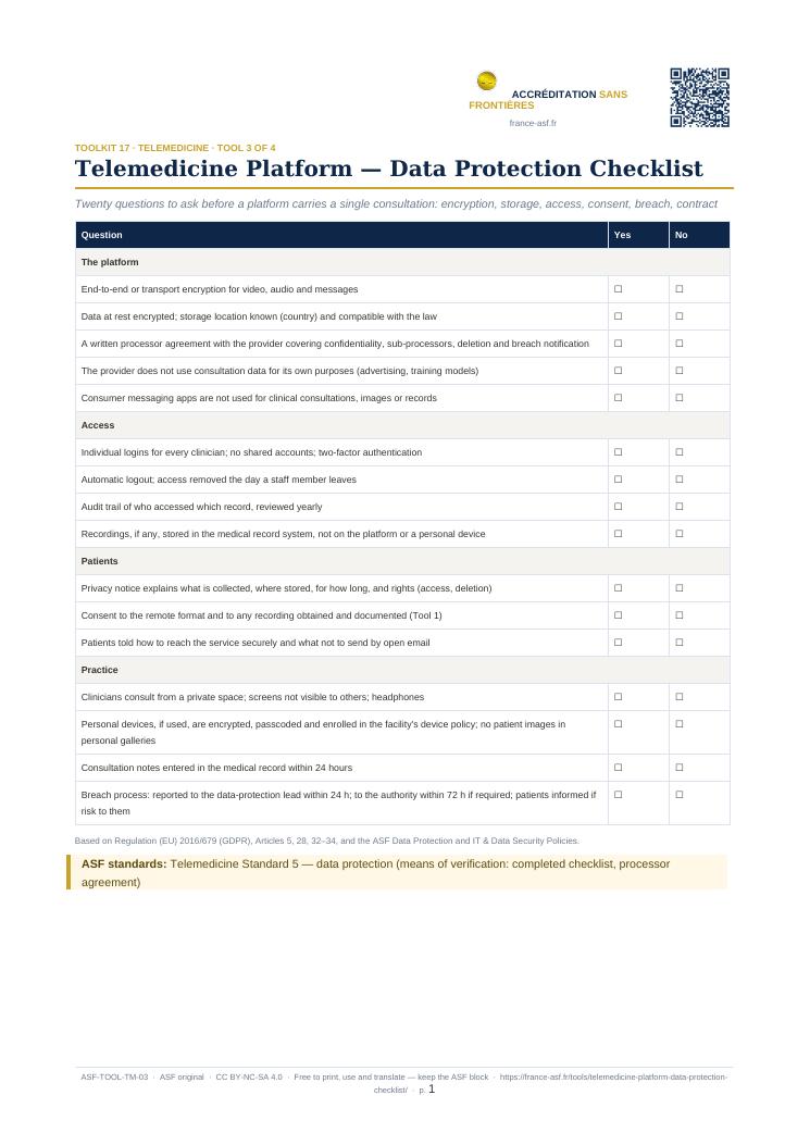 Telemedicine Platform — Data Protection Checklist