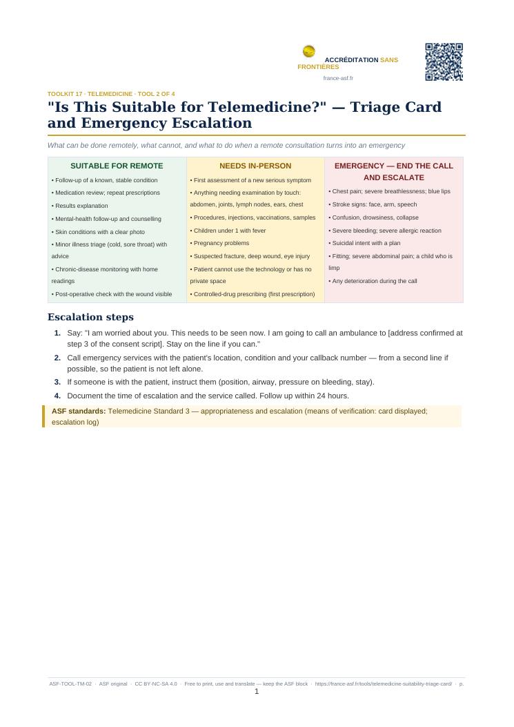 "Is This Suitable for Telemedicine?" — Triage Card and Emergency Escalation