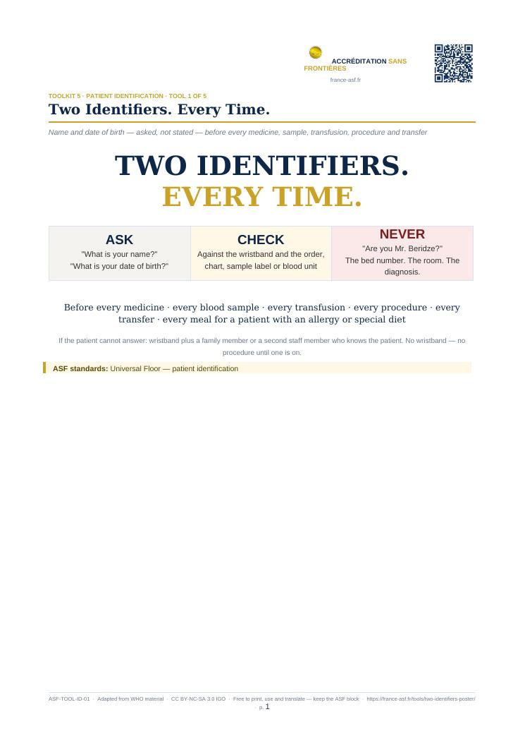 Two Identifiers. Every Time.