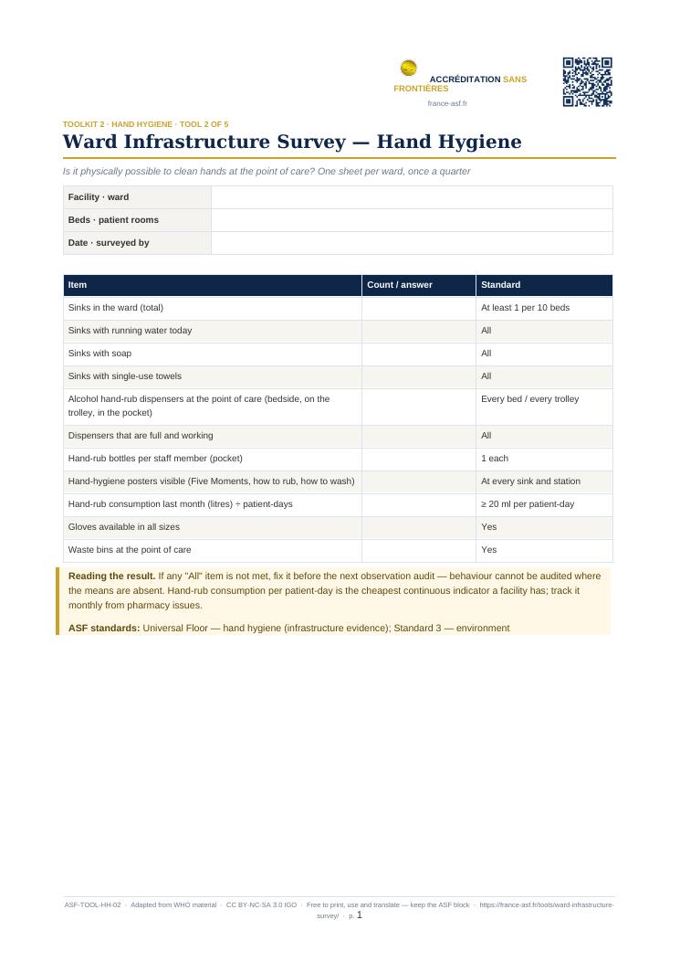 Ward Infrastructure Survey — Hand Hygiene