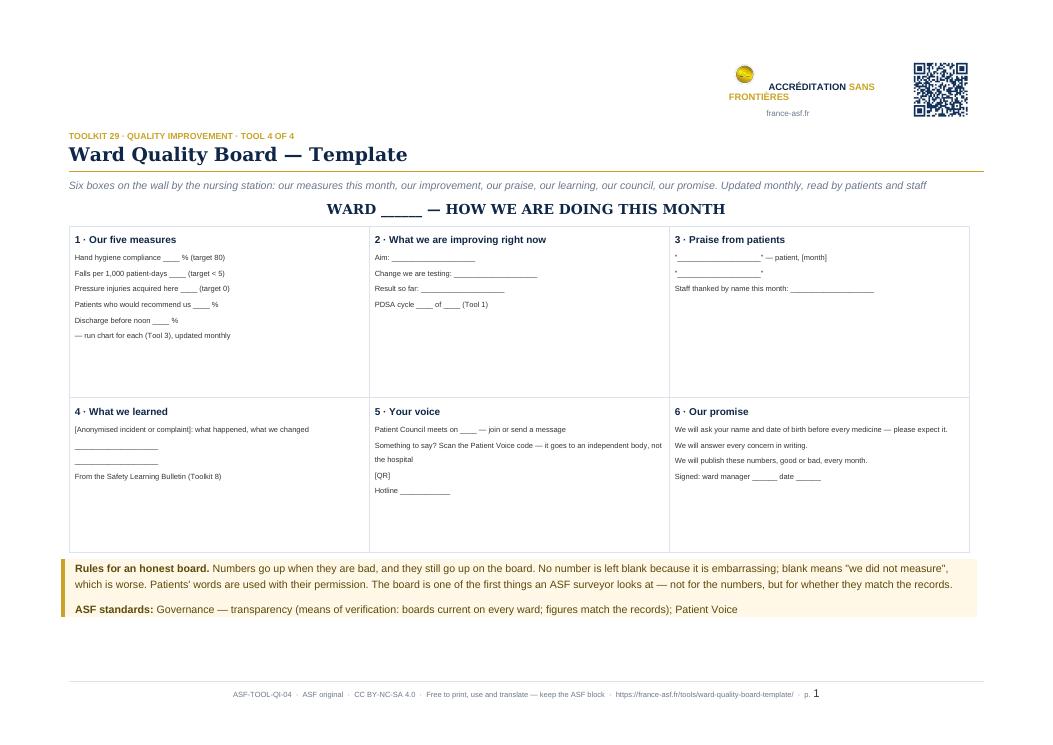Ward Quality Board — Template