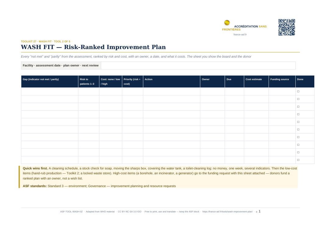 WASH FIT — Risk-Ranked Improvement Plan