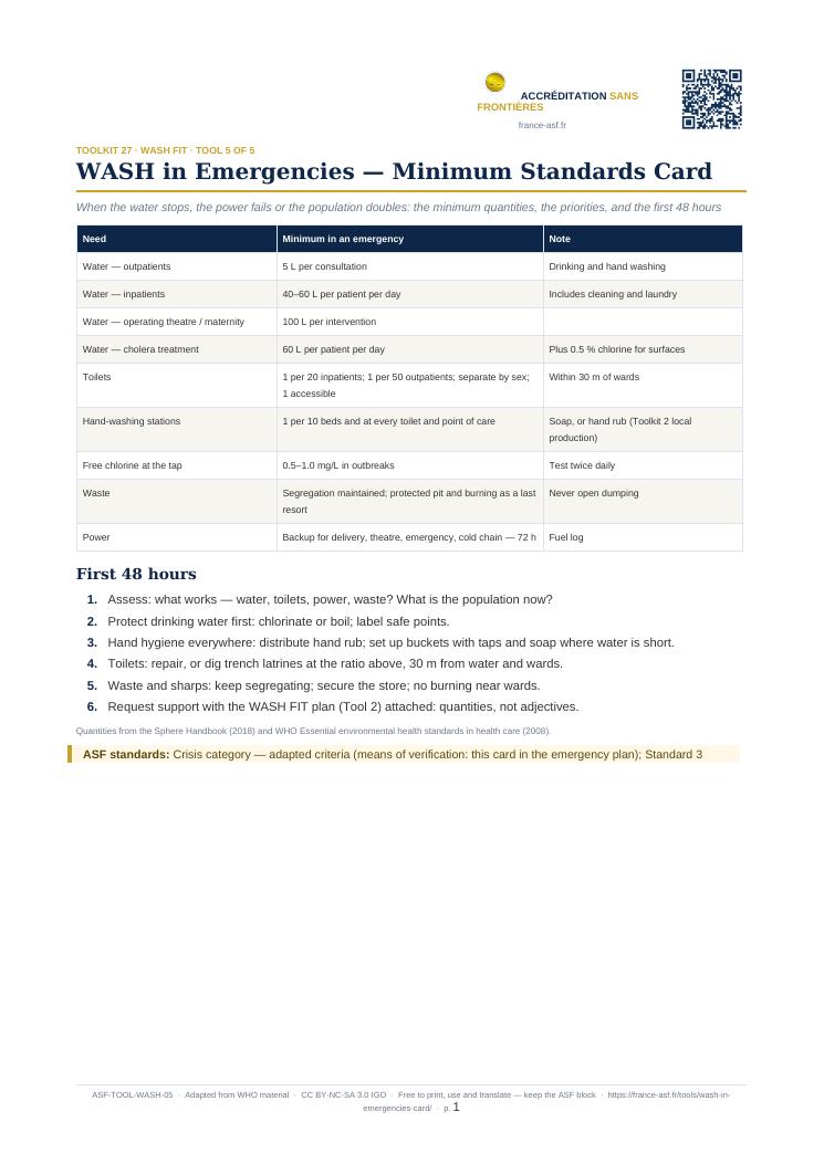 WASH in Emergencies — Minimum Standards Card