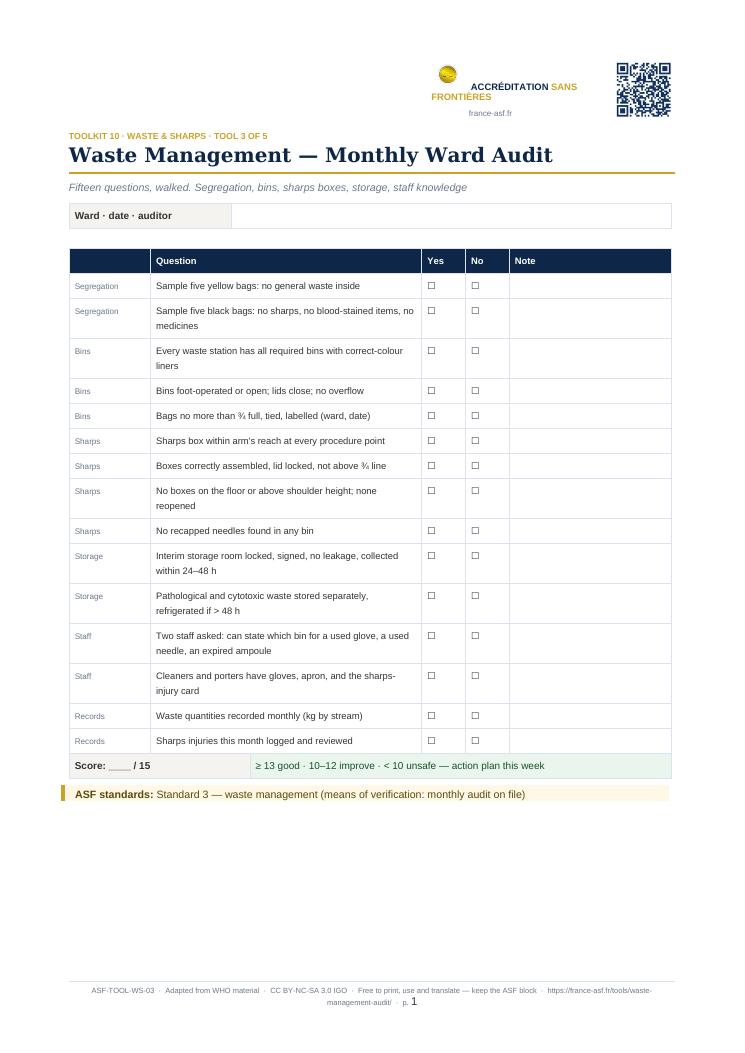 Waste Management — Monthly Ward Audit