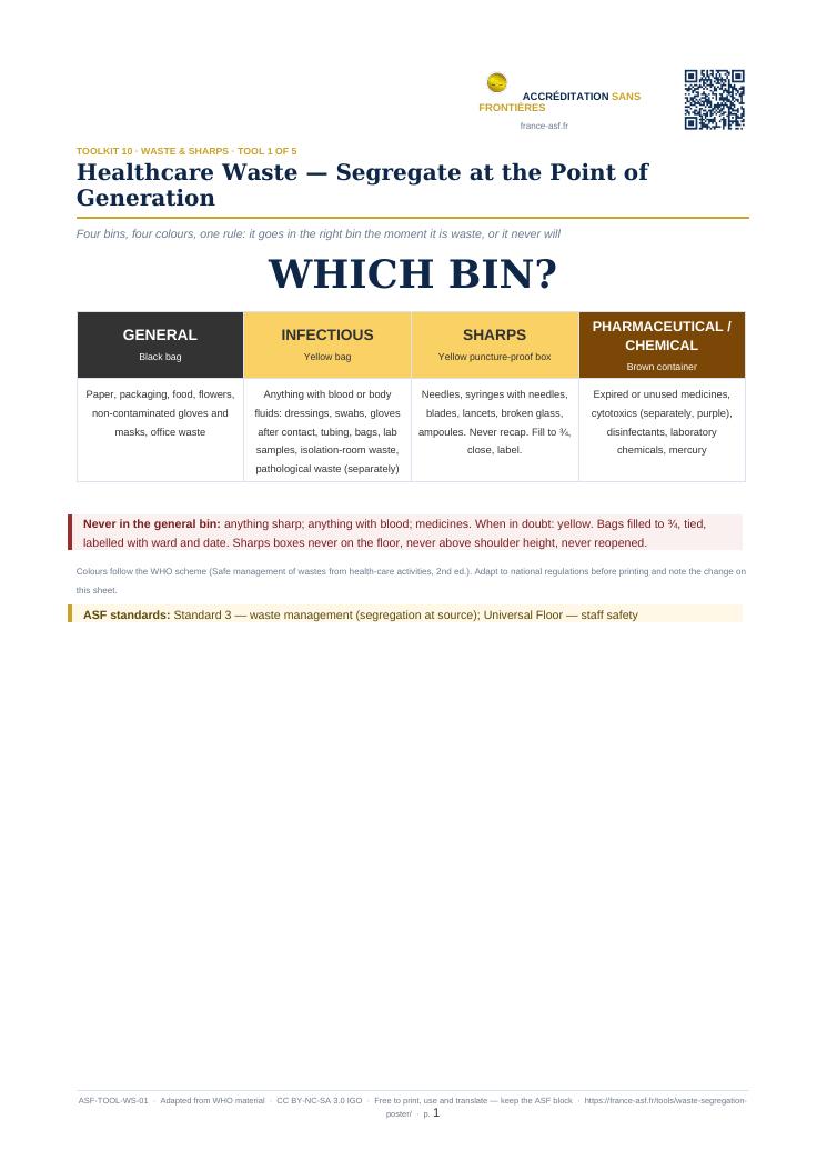 Healthcare Waste — Segregate at the Point of Generation